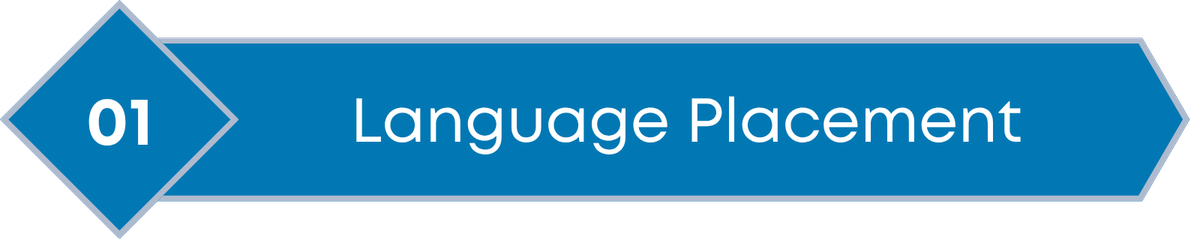 Step 1: Language Placement